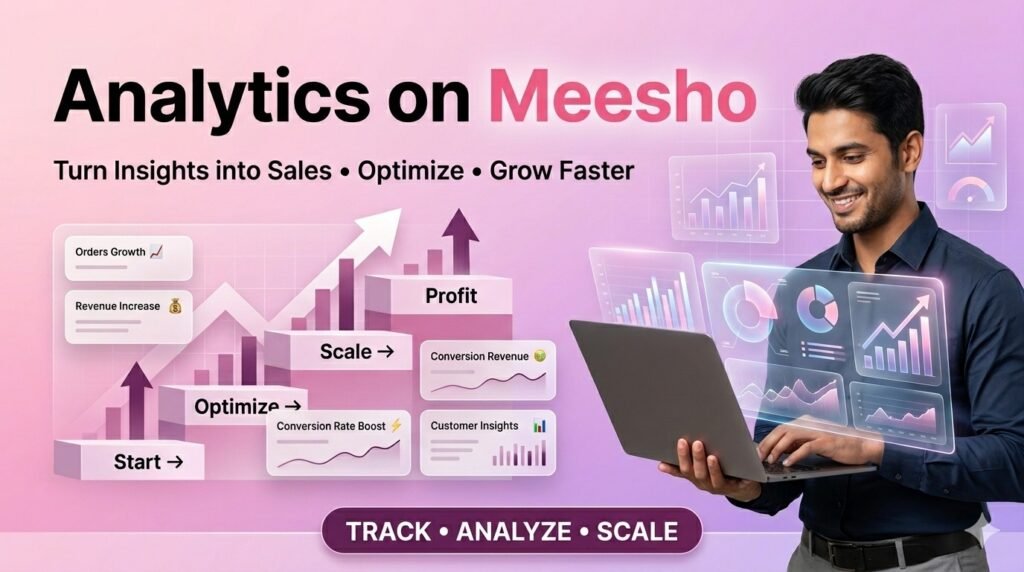 A man using a laptop while analyzing Meesho sales data with visual dashboards, charts, and growth metrics showing orders, revenue, conversion rates, and profit optimisation.