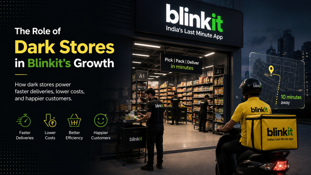 The role of dark stores in Blinkit’s growth, enabling faster deliveries, lower costs, better efficiency, and happier customers.