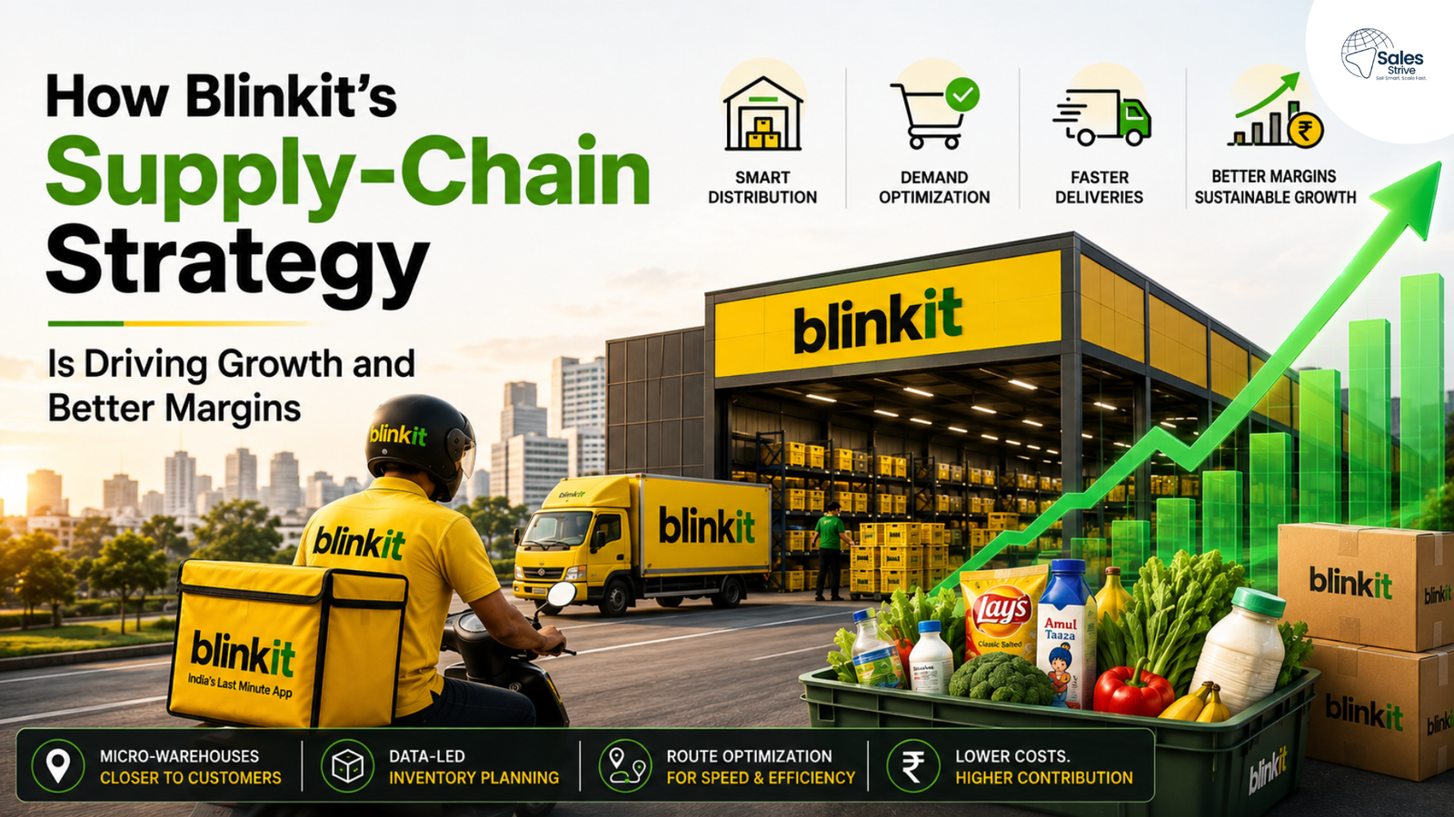 Blinkit supply chain