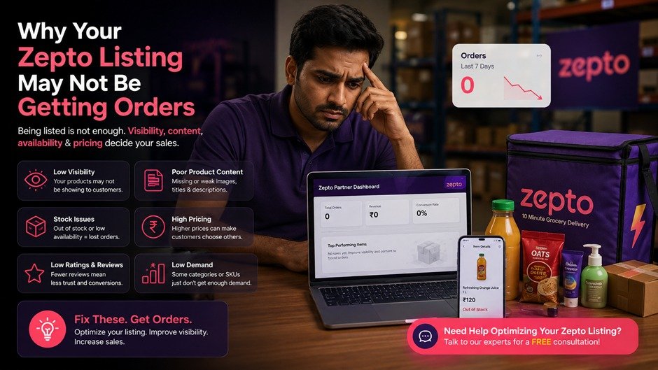 Zepto seller reviewing low-order performance on a laptop, highlighting poor visibility, weak product content, stock issues, high pricing, low ratings, and low demand.