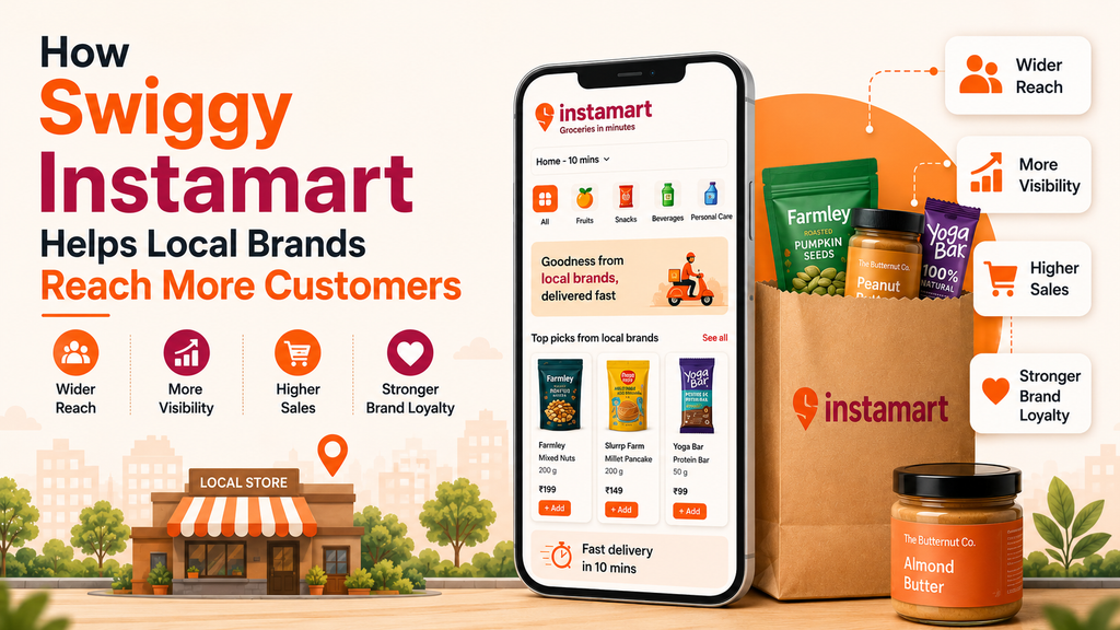 Swiggy Instamart promotional infographic showing how local brands can reach more customers through wider reach, greater visibility, higher sales, and stronger brand loyalty, with a smartphone app display and branded grocery packaging.