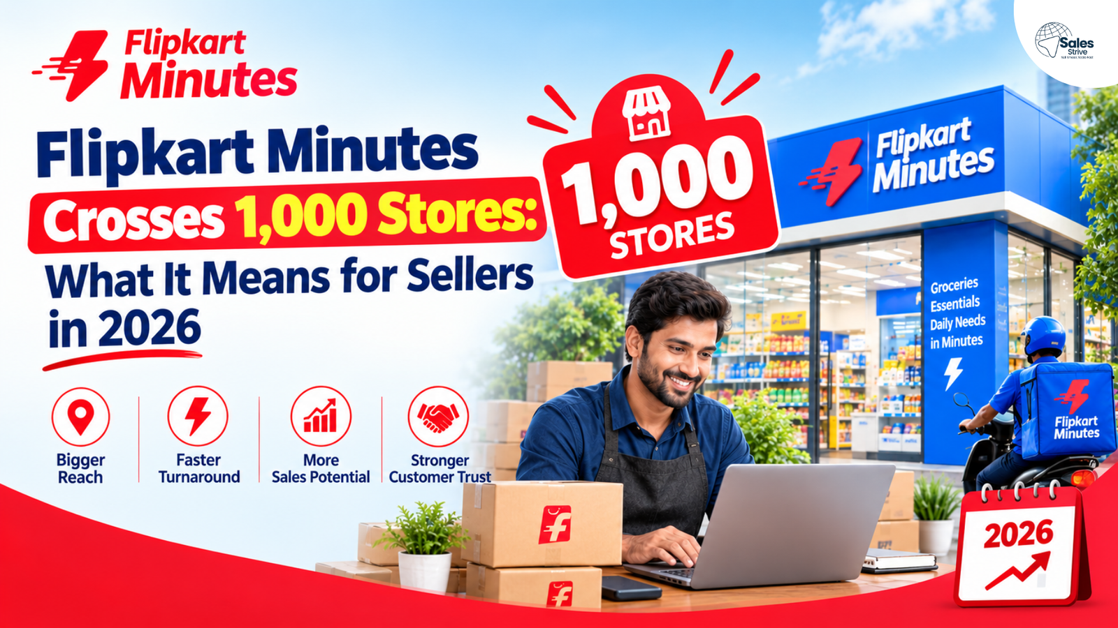 Flipkart Minutes crosses 1,000 stores in 2026, highlighting bigger reach, faster turnaround, increased sales potential, and stronger customer trust for sellers.