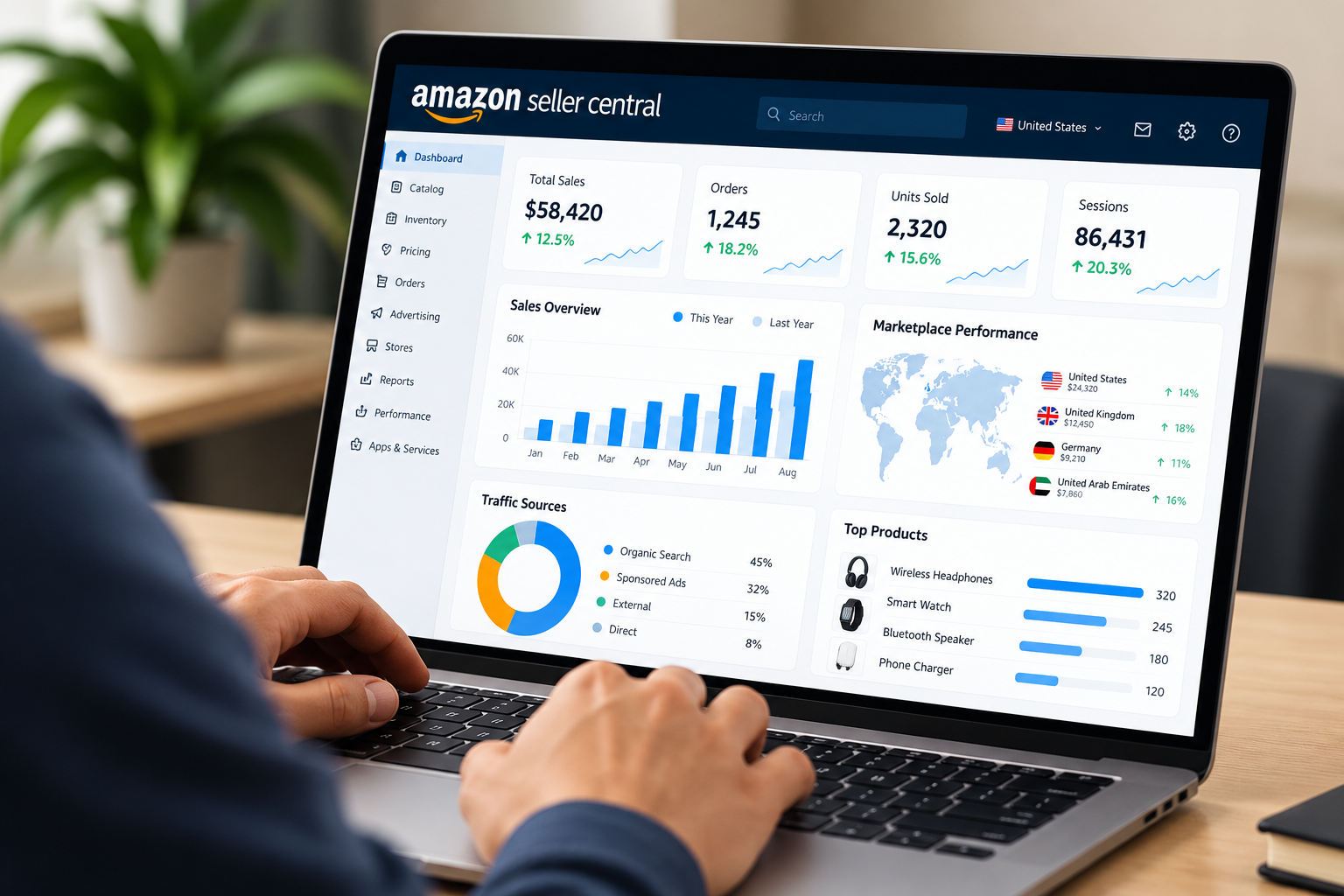 Amazon Global Management Services for sellers expanding into international marketplaces